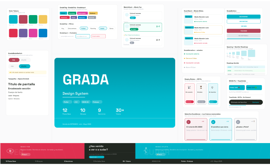 Lámina del sistema de diseño de Grada con paleta, componentes y estados.